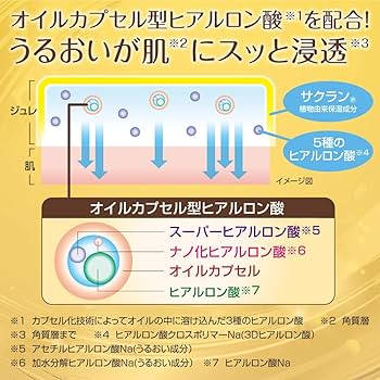 リジュブネイトエキス 80包＝64mL 〈美容液本体2本以上の量