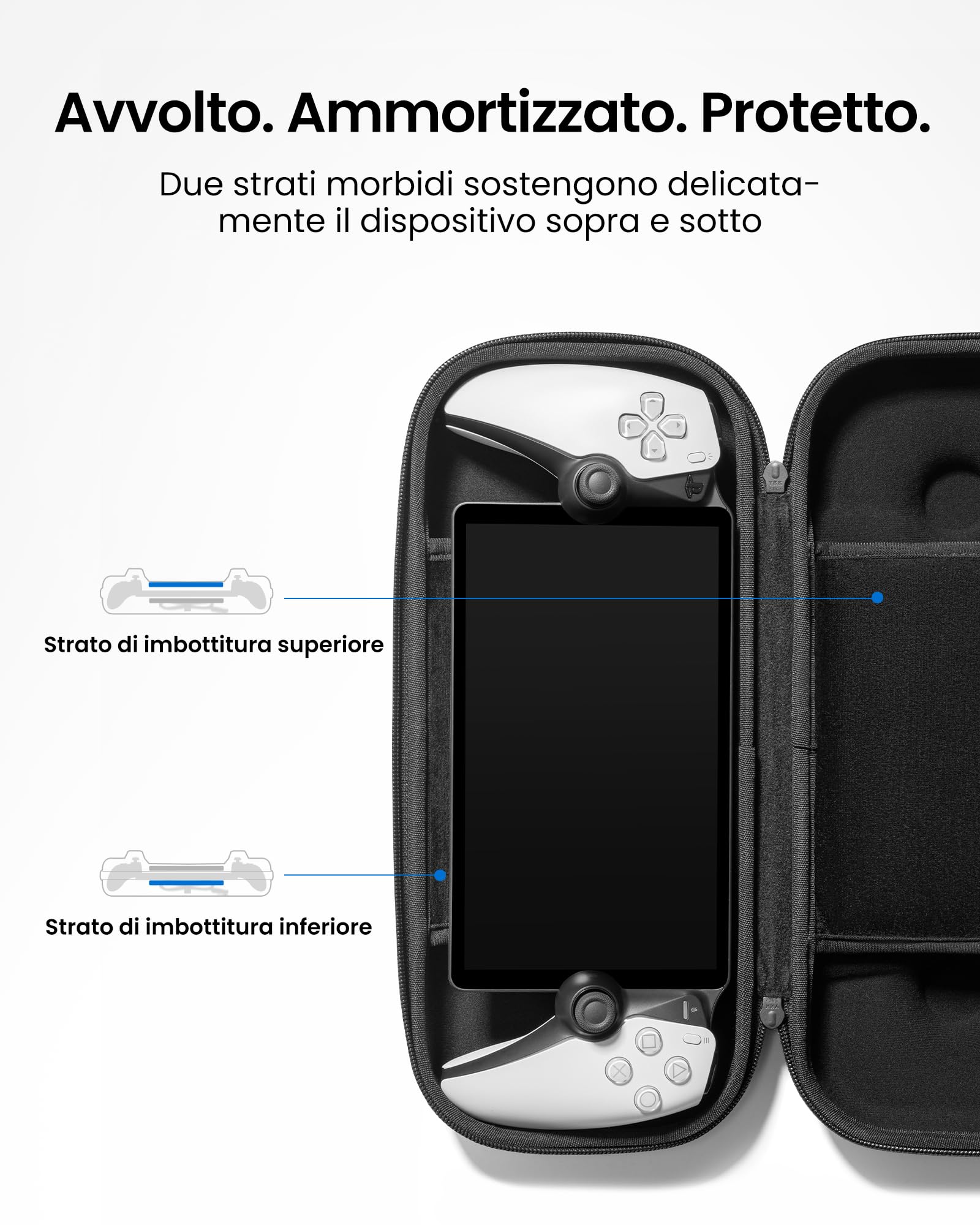 tomtoc Custodia per PS Portal Remote Player, custodia in feltro antiodore con guscio rigido, organizer portatile per cavo di ricarica e accessori, protezione di livello militare