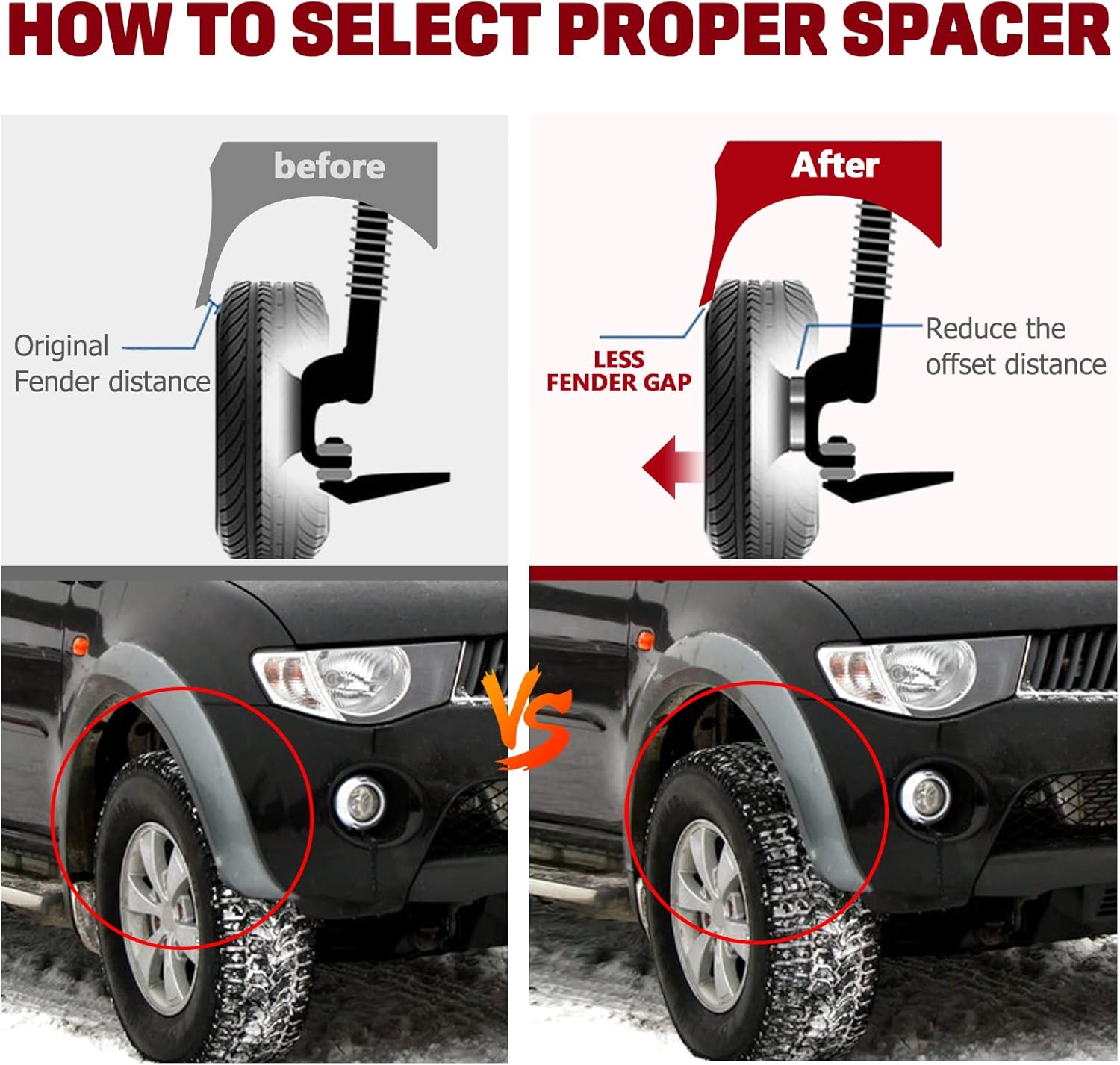 5x5.5 Wheel Spacers 2 Inch for Ram 1500 1994-2010 for Dodge for Dakota for Durango for Chrysler Aspen for Mitsubishi Raider - 5 Lug Wheel Spacers 9/16” Thread Pitch with 108mm Bore