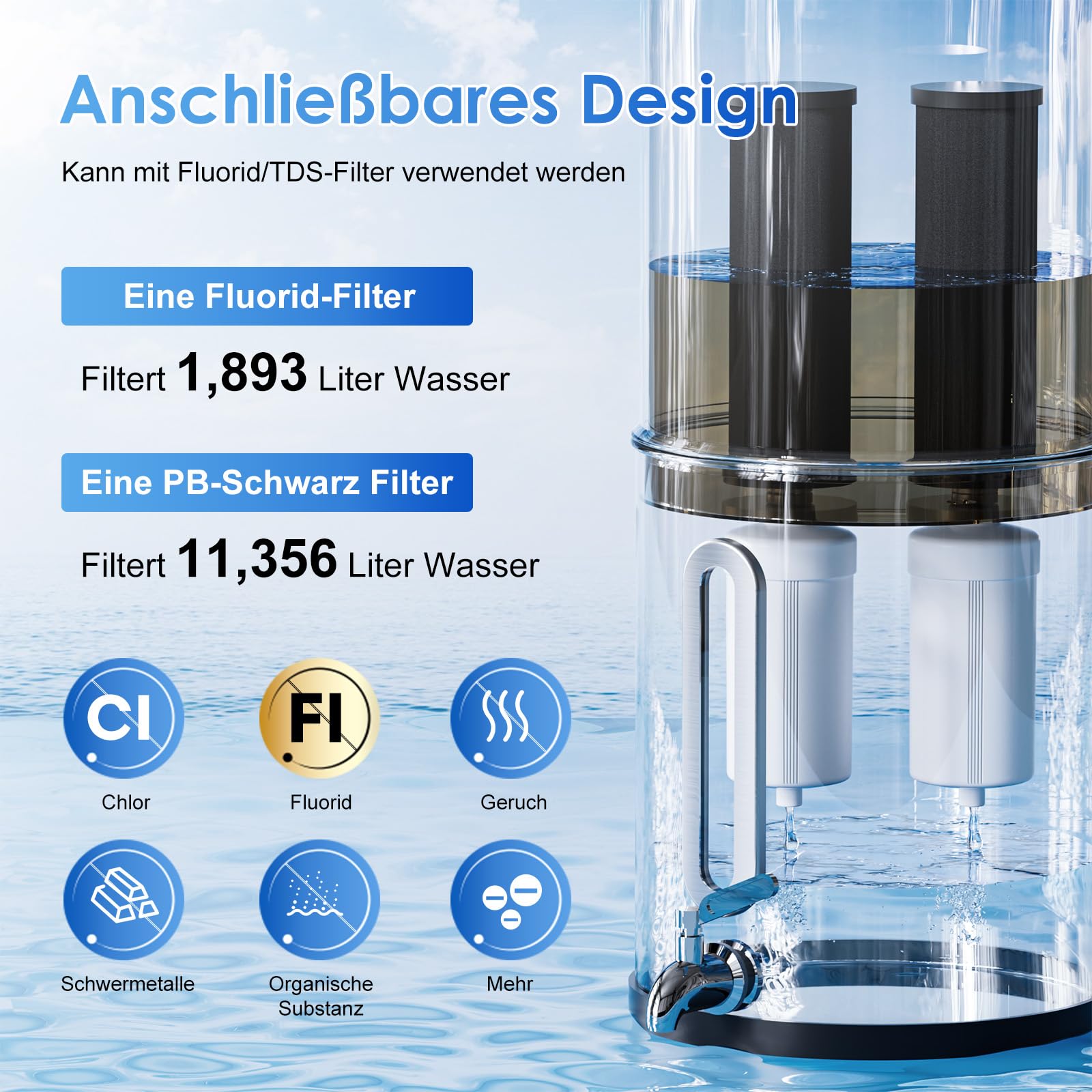 Purewell Schwerkraft-Wasserfilter 8,5L – 8-Stufen-Filtersystem mit 4 Filtern (gegen Fluorid & Chlor) + Wasserstandsanzeige Stromfreier Wasserreiniger für Familie & Notfall – Ideal für Camping