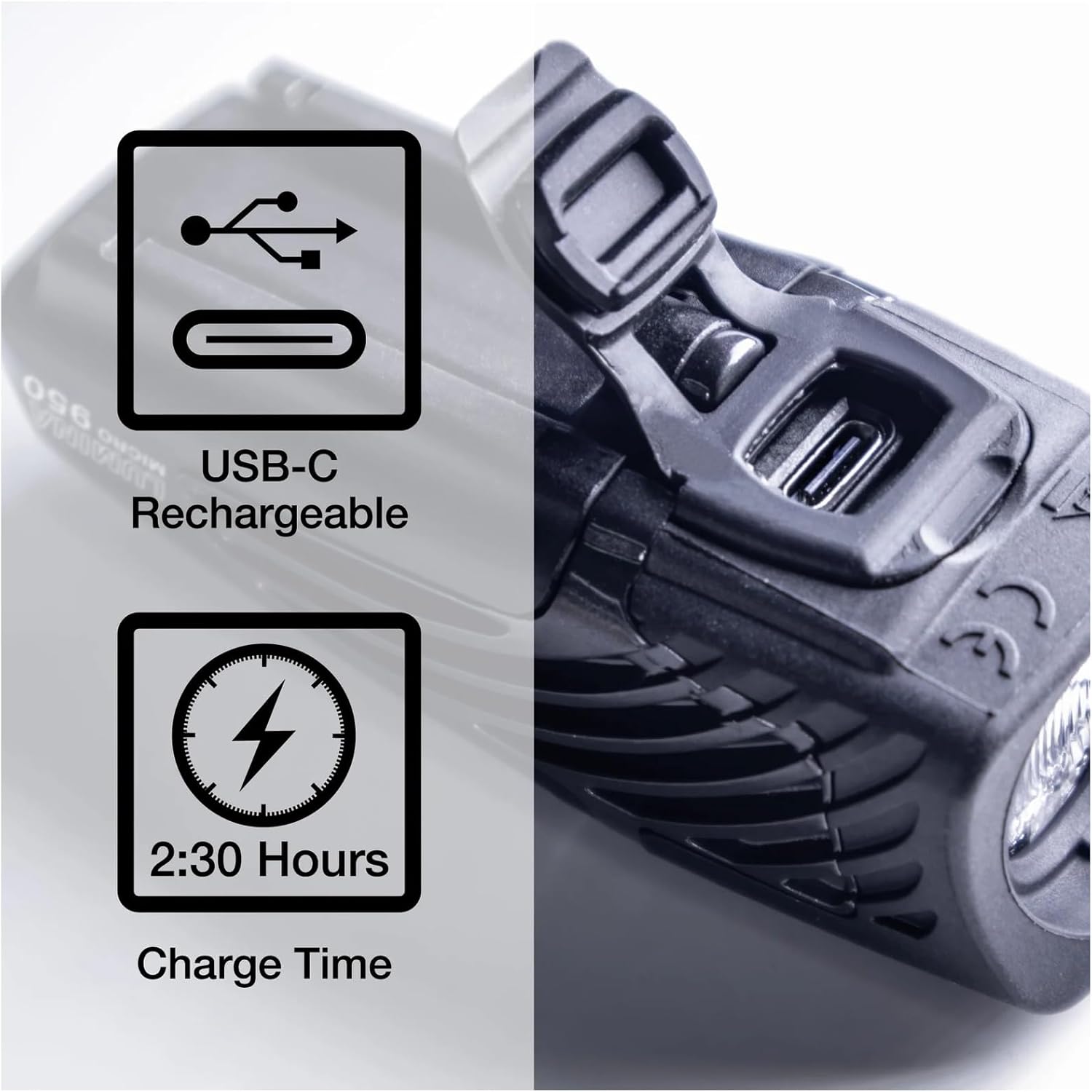 NiteRider Lumina Micro 950 Lumen USB-C Rechargeable Front Bike Light – 5 Modes Compact LED Headlight, IP64 Waterproof for Road Cycling, Commuter, Night Cycling Safety Easy Mount Bicycle Light