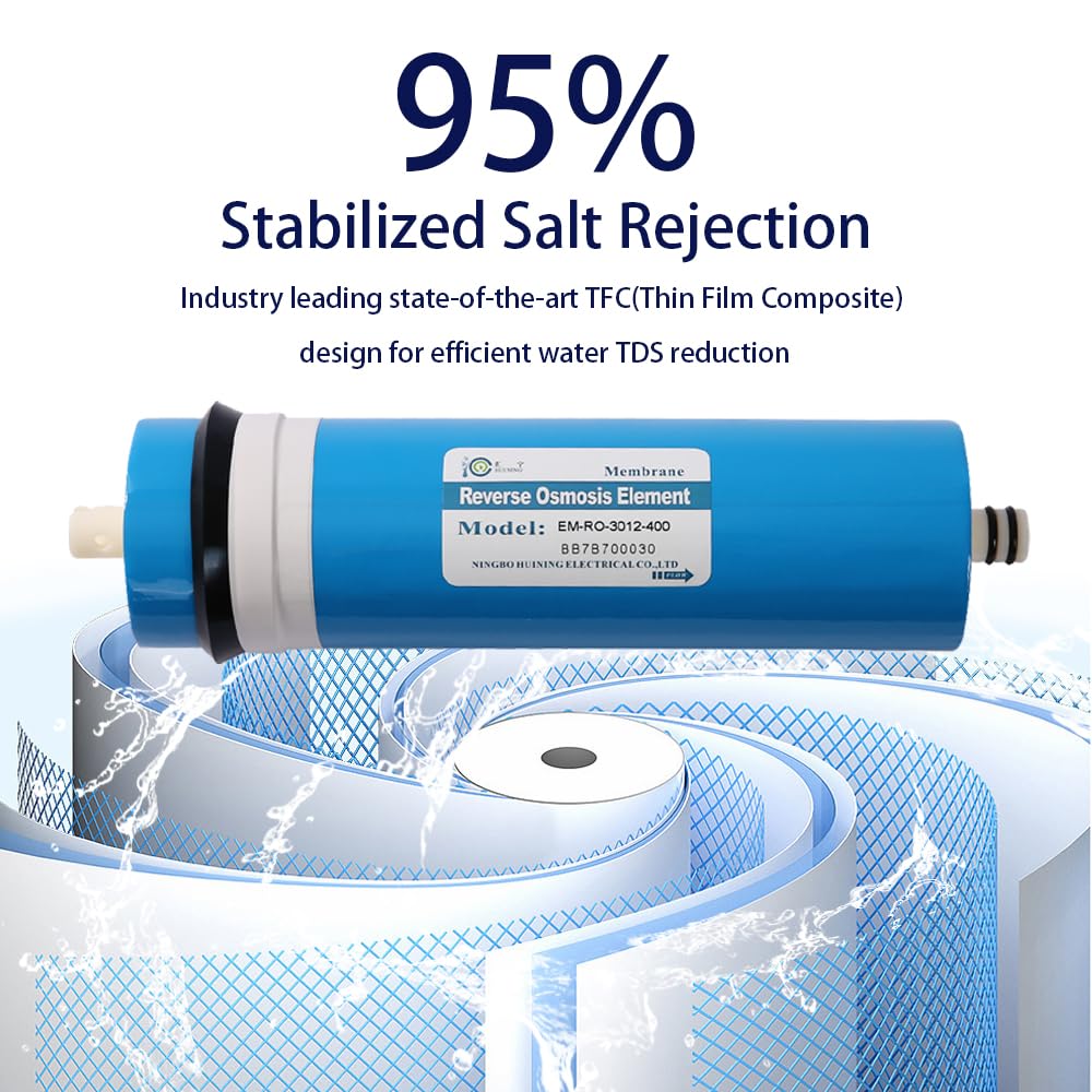 Water Filter Membrane 400 GPD Reverse Osmosis RO Membrane Housing TFC  Filter For RO Water Purification Systems Reverse Osmosis System Parts