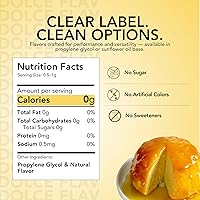 Vista 79 de Dolce Flav Cotton Candy Extract – Kosher, Sugar-Free, Concentrated Carnival-Style Flavoring for Baking, Frostings & Drinks, Includes Measured