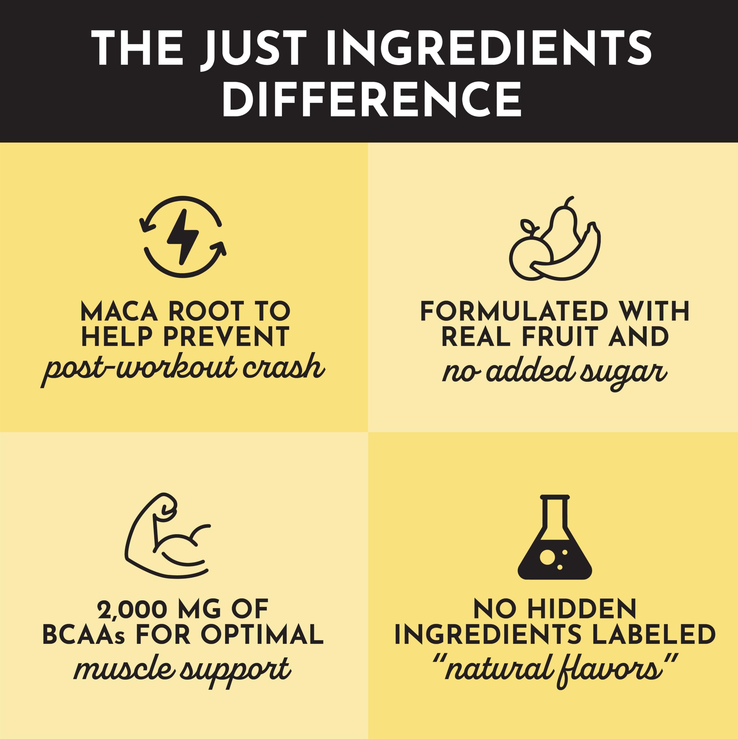 JUST INGREDIENTS Pre-Workout Tropical Paradise - Natural - 30 Servings — Amazon image 5