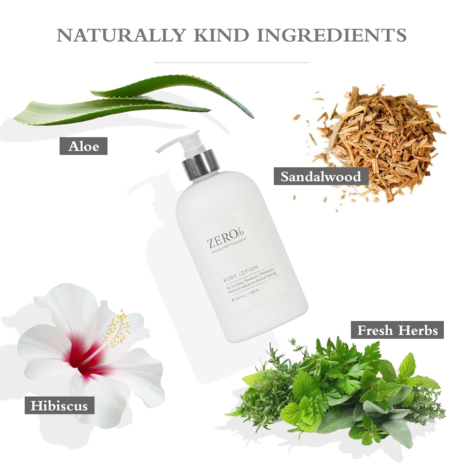 Zero% Unisex Body Lotion - 15.5oz - Light and fresh, Nourishing, Zero Parabens, Sulfates, and Phthalates