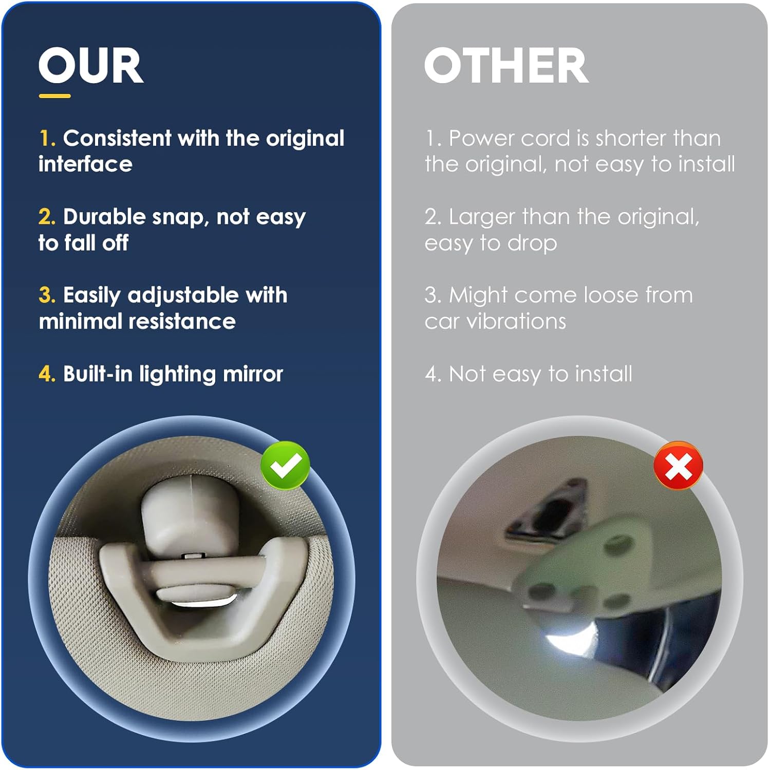 2Pcs Driver & Passenger Sun Visor Without Light Fit for Toyota Highlander 2004 2005 2006 2007, Replace for 74320-48260-A0 Beige