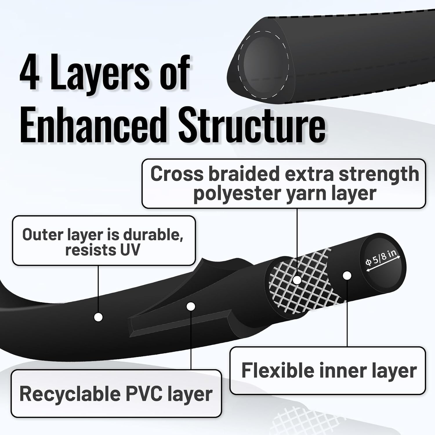 Garden Hose 50ft x 5/8", Kink-Free Triangular Prism Design, Lightweight Water Hose, All-Weather Flexibility, Male to Female 3/4" GHT Fittings(Black)