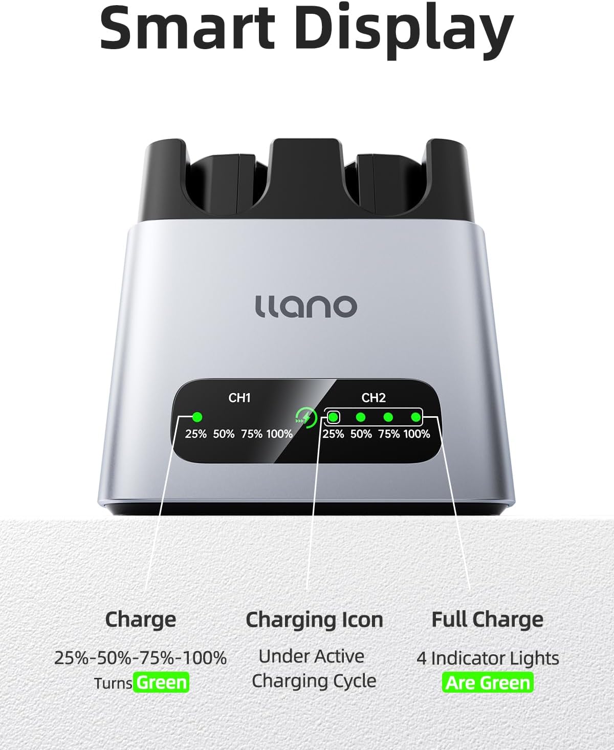 llano 2-Pack NP-W235 Batteries and 20W Fast Charger Set for Fujifilm GFX100RF, XT5, XT4, VG-XT4, X-S20, GFX100S, GFX50S II, 2400mAh Huge Capacity, Heat Dissipation Aluminum Alloy, LED Display - Image 5