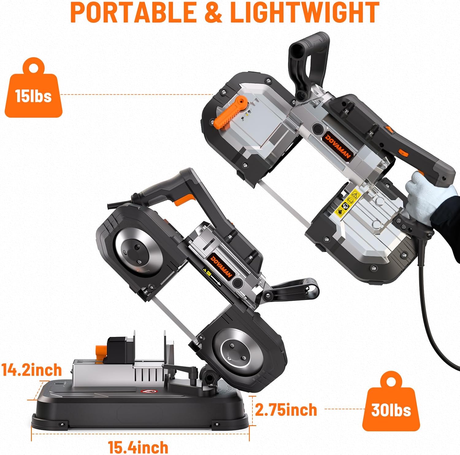 Detailed view of the DOVAMAN bandsaw showing labels for On/Off Switch, LED Switch, Release Switch, 6-Speed Adjustment dial, Fixed Clamping Jaw, Moving Clamping Jaw, and Support Arm.