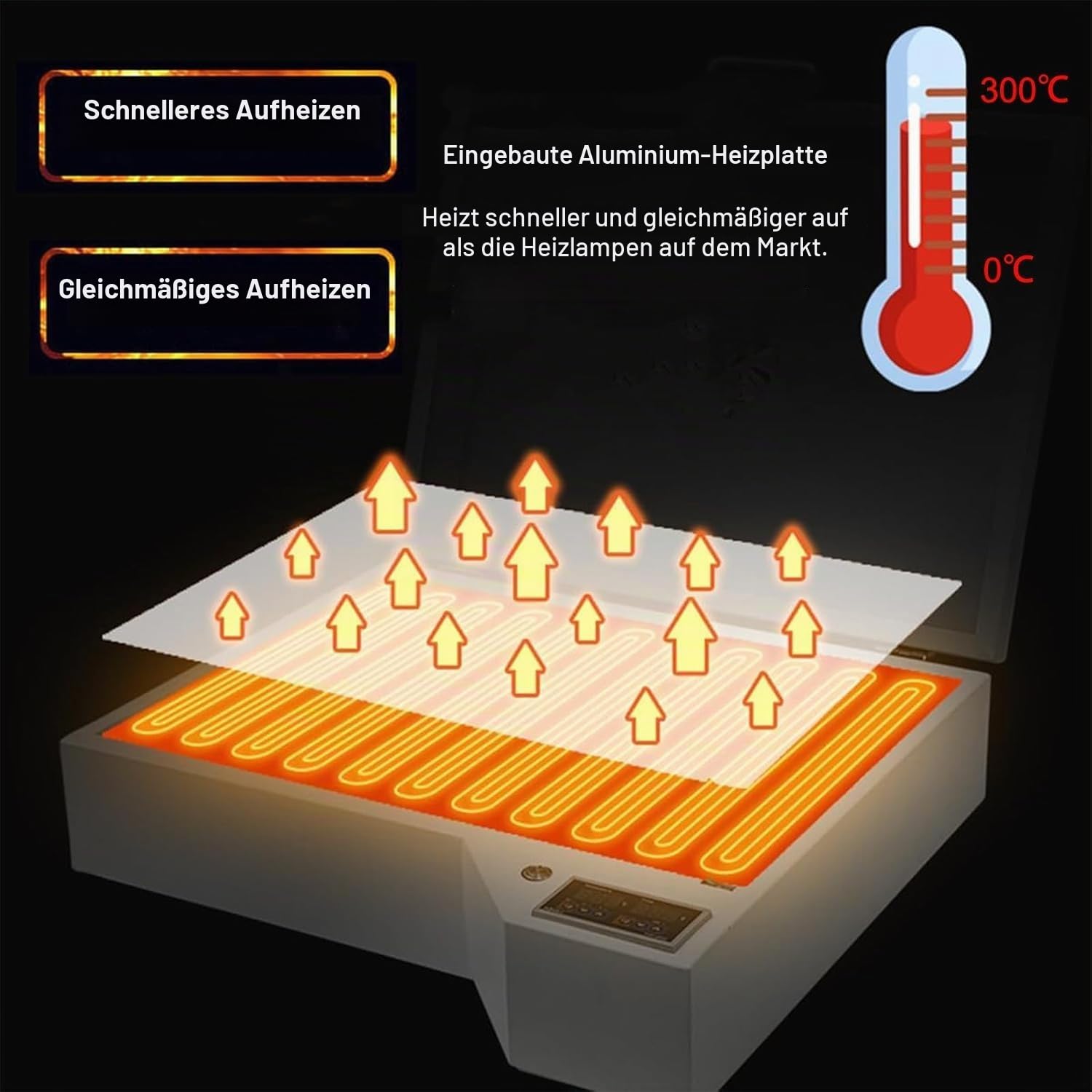 DTF Trockenofen, DTF Drucker Doppelheizung, 0-300°C Temperaturregelung und Zeitfunktion, A3+/A3/A4/A5 DTF Ofentrockner, für den T-Shirt-Hut-Transferdruck