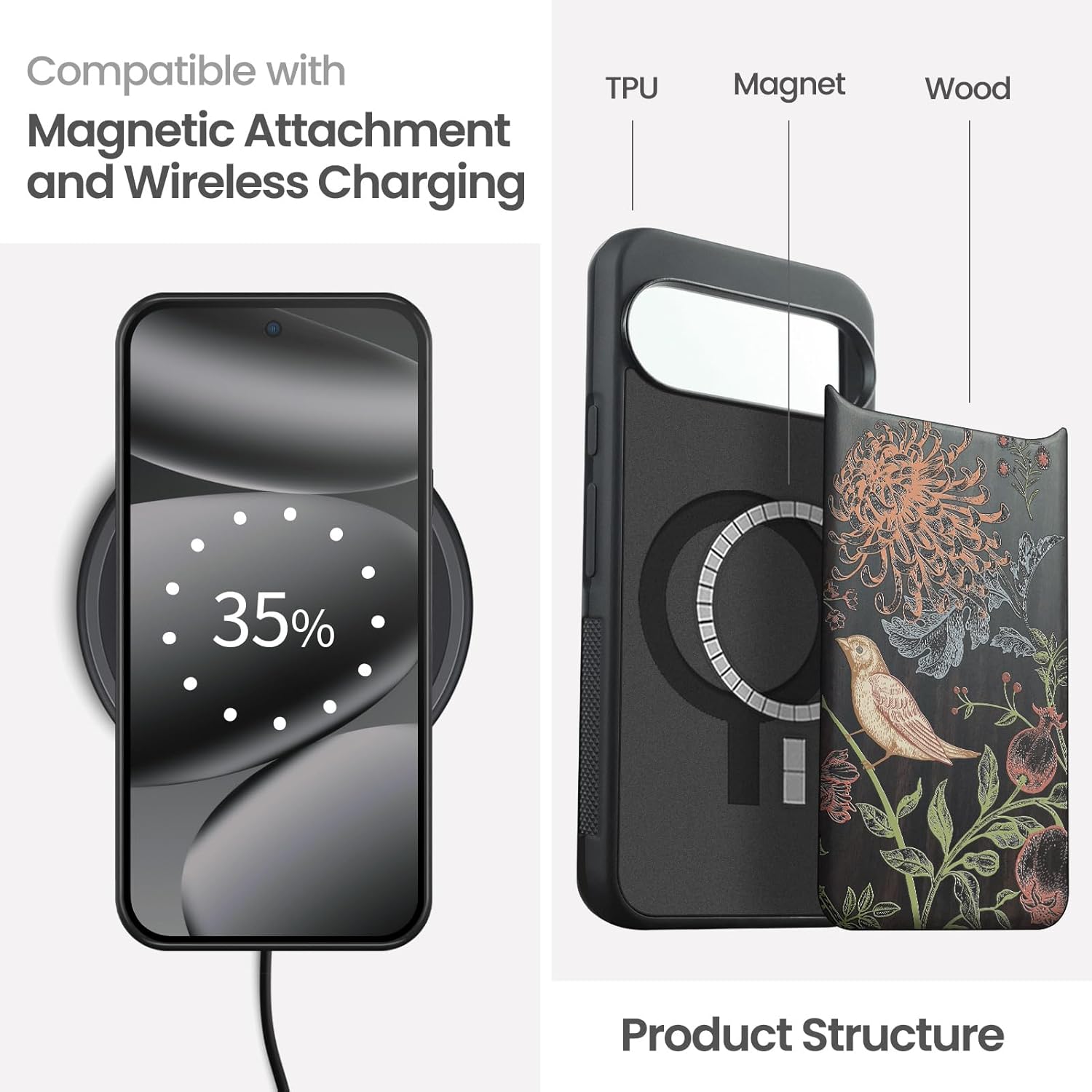 Magnetic for Google Pixel 10 / Pixel 10 Pro Case Compatible with MagSafe Wireless Charging, Natural Wood Cover & Shockproof TPU Phone Case, Dark Wood Hand-Drawn Pattern - Botanical Birds