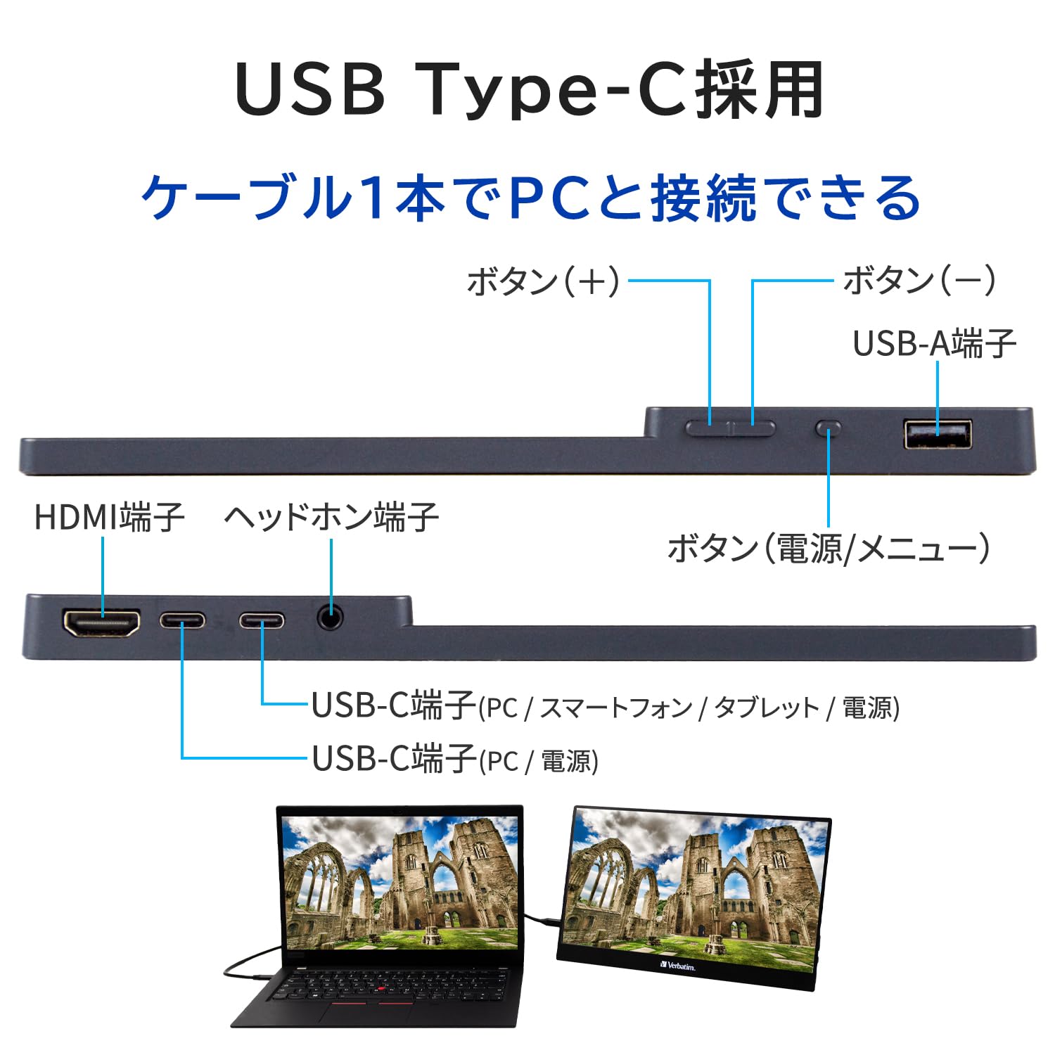 Verbatim PM-14 14インチ フルHD ポータブルモニター Amazon.co.jp: Verbatim バーベイタム モバイルモニター 14