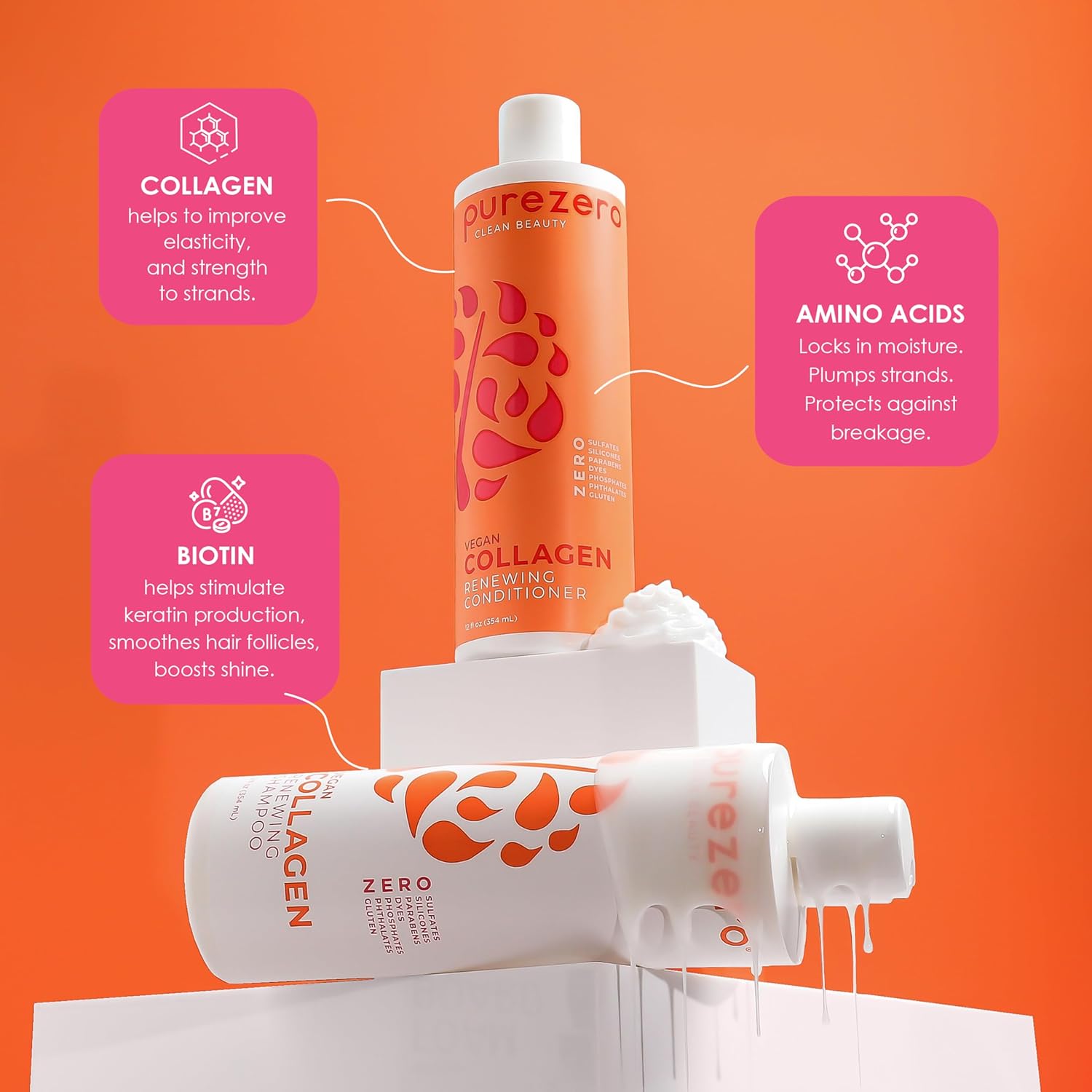 Purezero Collagen Silicone Free Shampoo & Conditioner Set - Strengthening & Hydrating - Duo for Dry or Damaged Hair – Plant-Based Collagen, Sulfate-Free, Paraben-Free, Cruelty-Free, 2 × 12 oz - Image 7