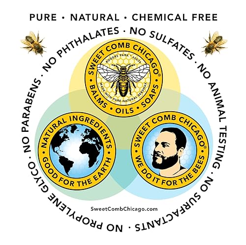 Miniatura 6 de Kit de cuidado esencial para la cabeza calva