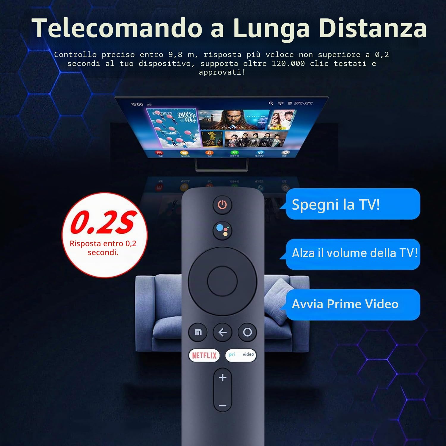 CLVIZCXOM Mando De Repuesto Bluetooth Con Voz Para Xiaomi Mi TV Stick, Mi Box S, 4X Y TV P1/Q1/4S/4A/Q1E