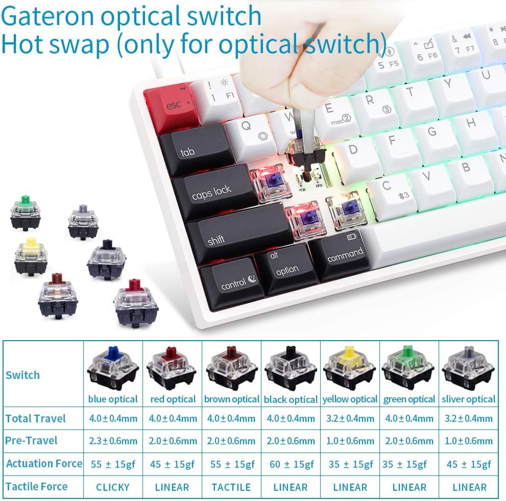 Gеt Pорulаr оƒƒеr EPOMAKER SKYLOONG AK61S 61 Keys Hot Swappable Bluetooth 5.1 Programmable Mechanical Keyboard with RGB Backlit, PBT Keycaps, NKRO, Custom Layout for Mac/Win (Gateron Optical Blue, PBT Black White)