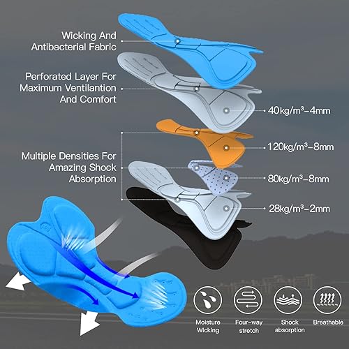 Miniatura 6 de Souke Sports Men's Cycling Underwear Shorts 4D Padded Bike Bicycle MTB Liner Shorts with Anti-Slip Leg Grips