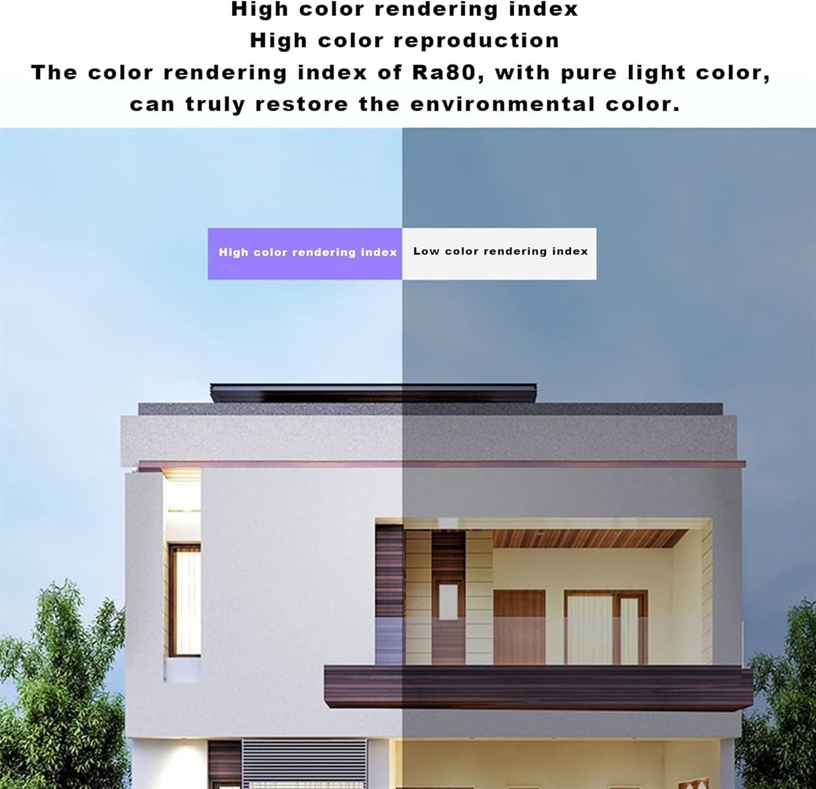 Lampy solarne zewnętrzne, Światło robocze LED IP65, zewnętrzne oświetlenie punktowe na ścianie, idealny wybór do garaży, patio, dachu(6500k,150W)