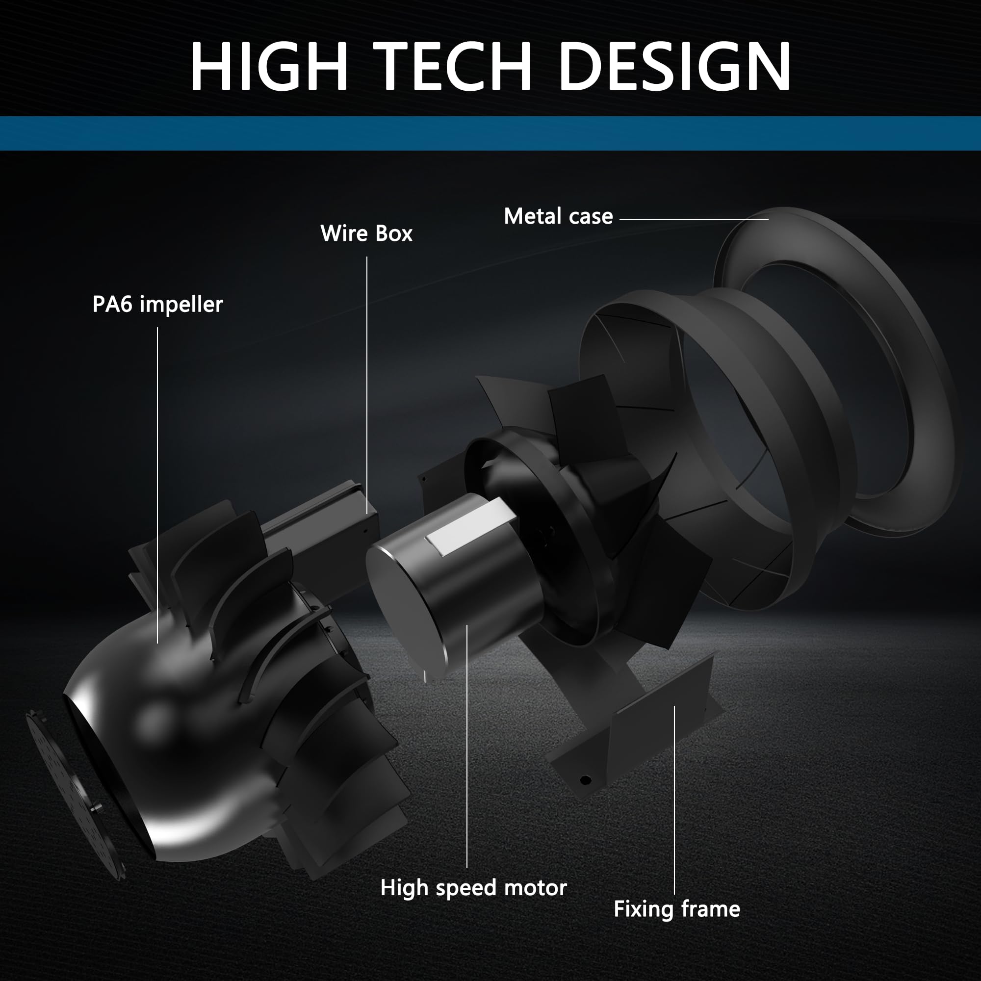 FICBXRA 12 Inch Inline Duct Fan,1900 CFM Inline Fan Duct Fan Constant Speed - Ventilation Exhaust Fan for Heating Cooling Booster, Grow Tents, Hydroponics, NSK/SKF bearings, ETL Listed