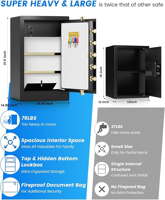 8.5 Cuft Heavy Duty Home Safes Fireproof Waterproof, Extra Large Fireproof Safe Box, Anti-theft Fire Proof Safe with Dual alarms, Hidden bottom lock box, Security Safes for Office Business