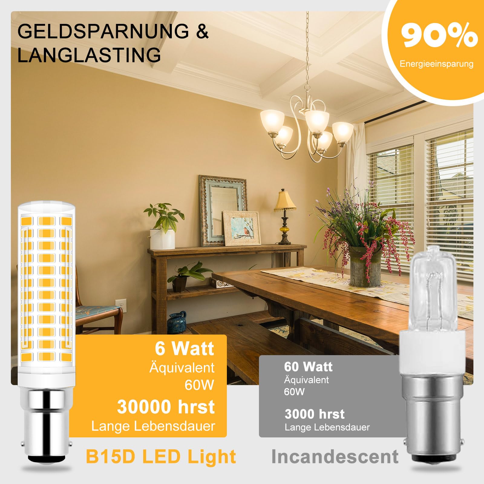 TRIJZHOU B15d LED Lampen 2er Pack - 5W Dimmbar Warmweiß 3000K Ersetzt 60W Glühbirne