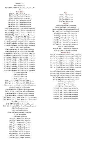 Miniatura 2 de AC-0815 Oil Free Air Compressor Timing Belt Fits Dewalt Devilbiss Porter Cable Makita Sears Craftsman Air Compressor CAC-1311 CAC-1342