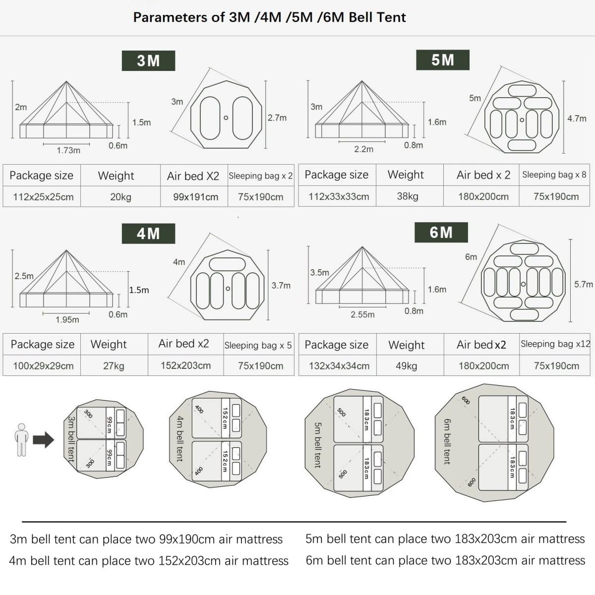 Tienda Impermeable al Aire Libre 4M 5M 6M Oxford Bell Tent Glamping Yurt Tiendas de Campaña para Acampar y Festivales.