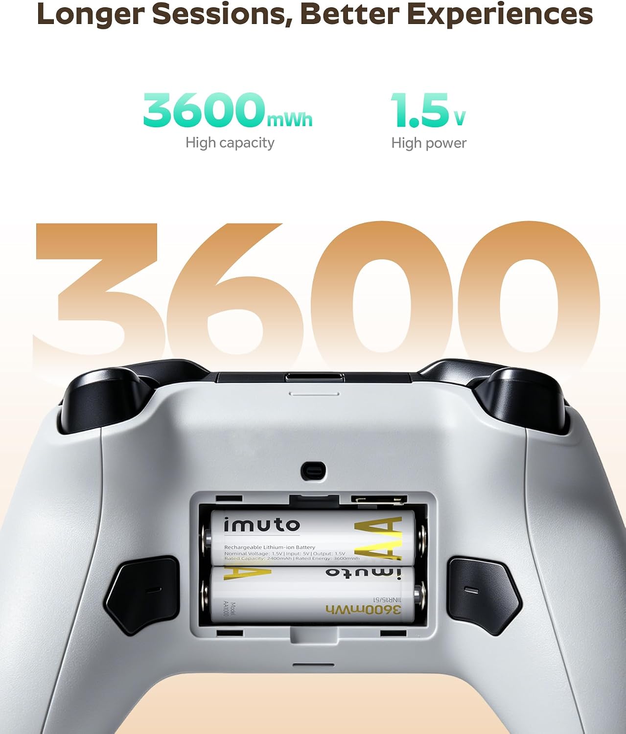 imuto 3600mWh Rechargeable AA Lithium Batteries 12-Pack with 4-Slot Charging Case,1.5V High Power, 2500 Cycles, CBPI Sealing Tech, High-Capacity Li-ion Cells for Game Controllers, Smart Locks, Cameras image 3