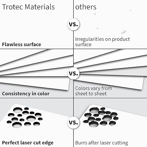 Miniatura 4 de Trotec TroLase  12 x 12 x 116 pulgadas, 8 unidades, blanconegro, 2 capas, acrílico modificado, grabado láser, lámina de plástico de doble color,
