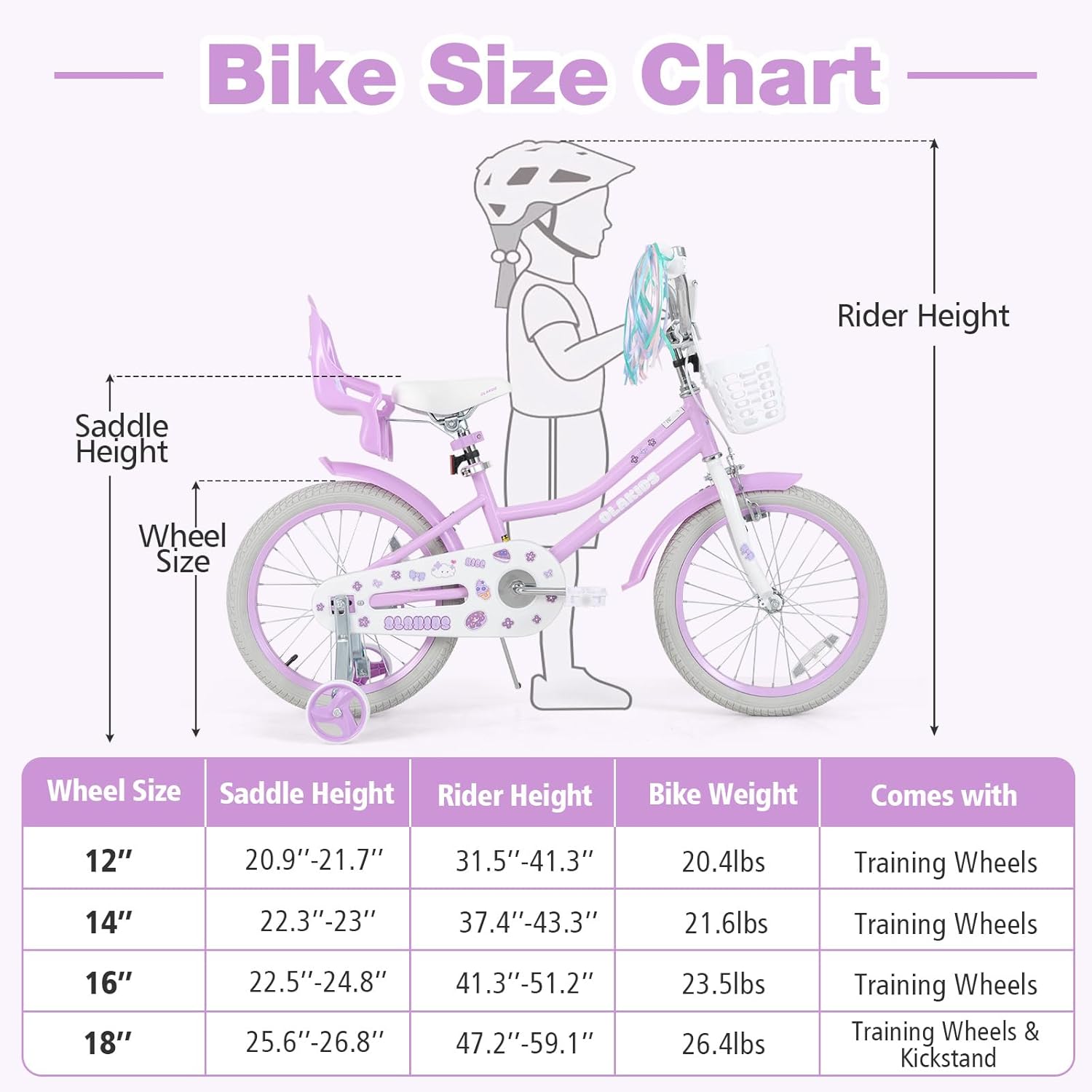 OLAKIDS Kids Bike Size Chart