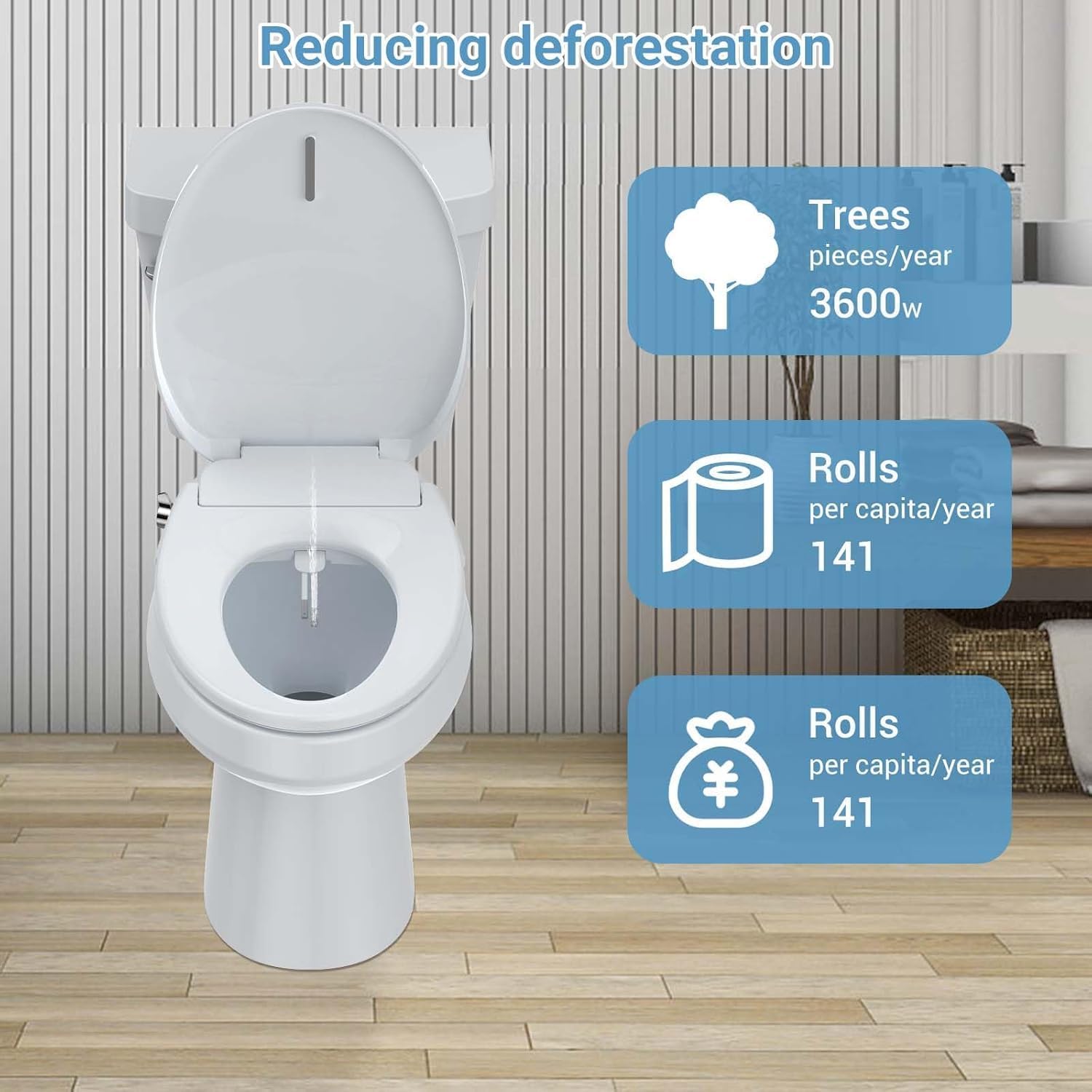 Electric Bidet Toilet Seat, Elongated Smart Toilet Seat with Heated Seat & Warm Water, Bidet Toilet Attachment with Self-Cleaning Nozzles, Slow Close Lid, Night Light, Easy Installation