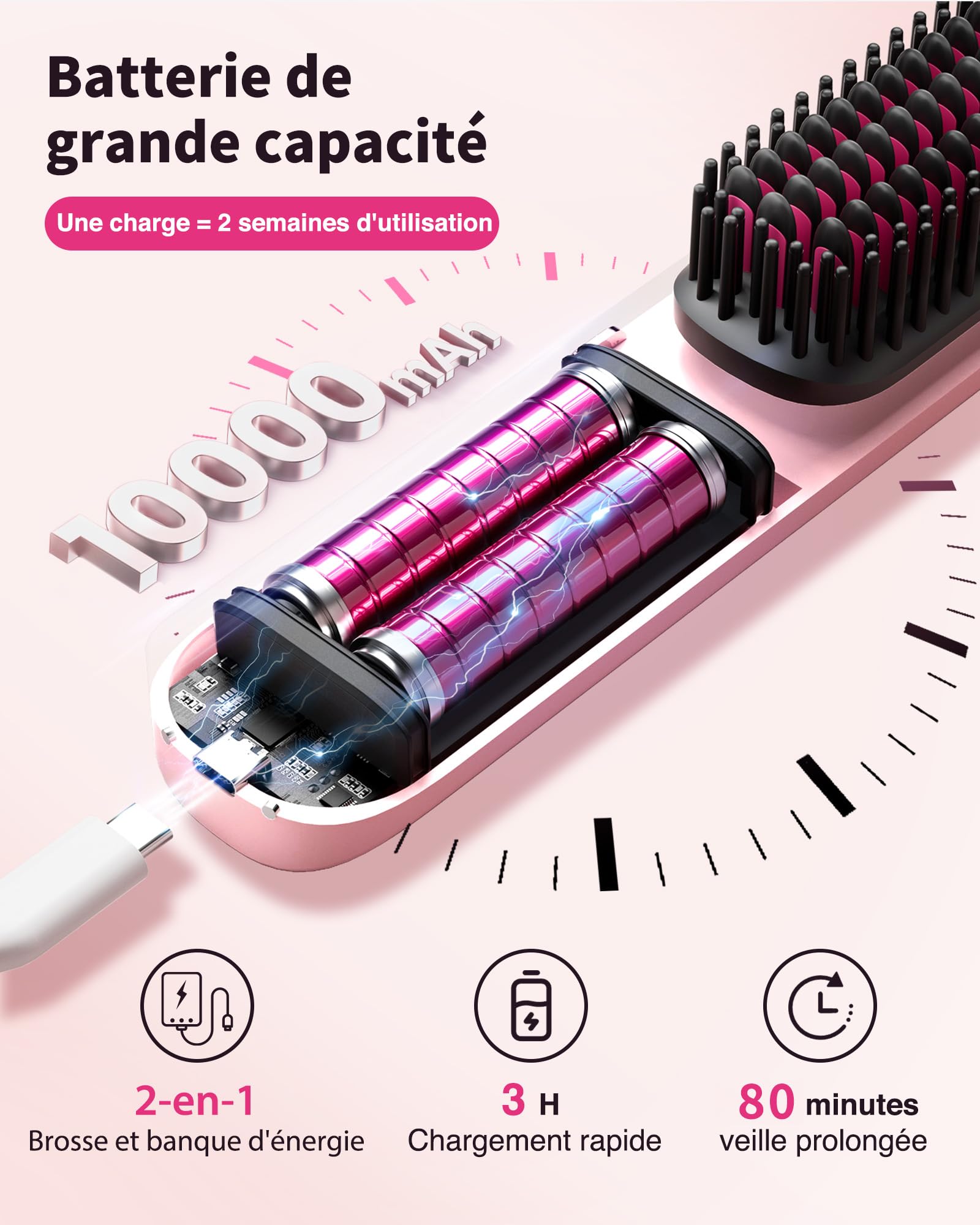 Bopcal Brosse Lissante Sans Fil 10000 mAh - 3 en 1 Brosse Lissante pour Cheveux avec des Millions d'ions Négatifs, Chauffage Rapide, pour Voyage & Powerbank JDS1 18