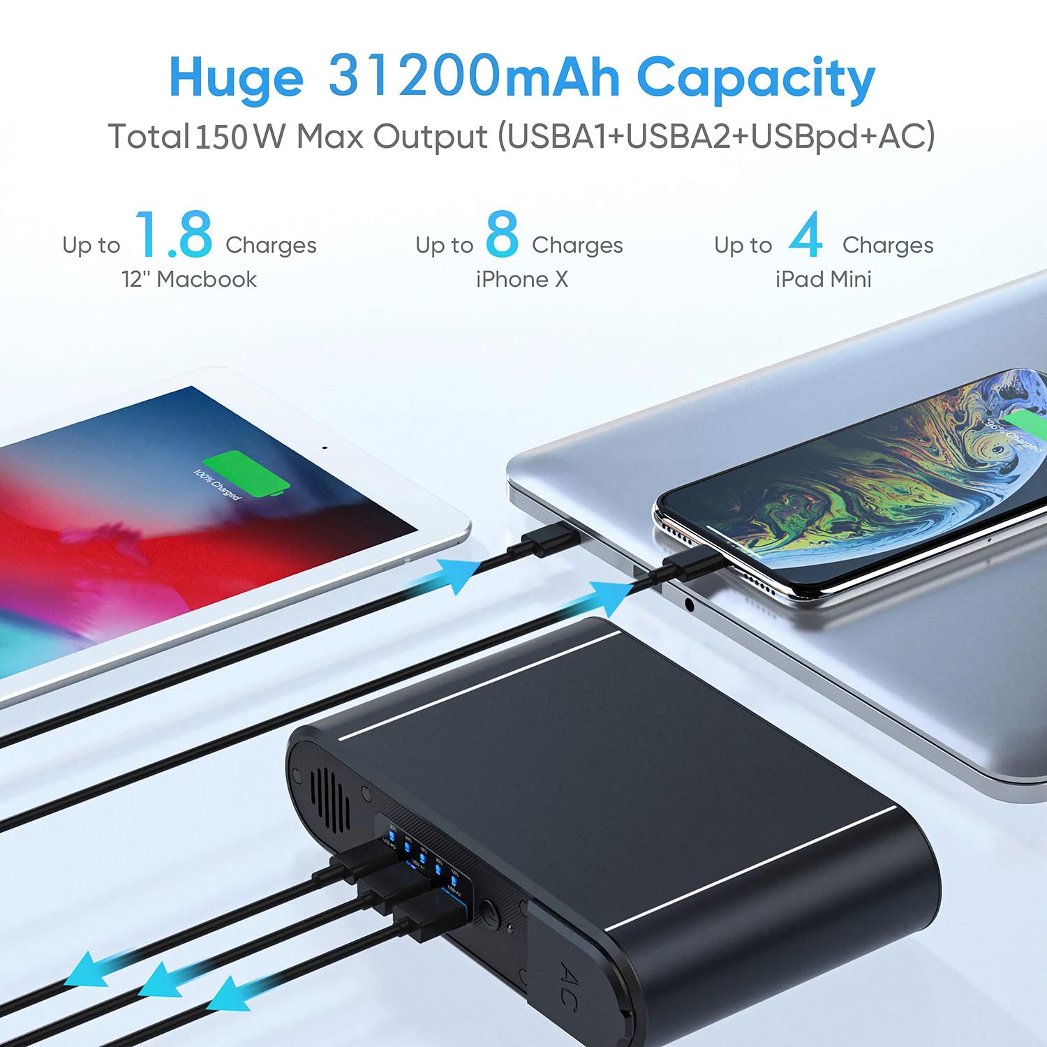 Amazon.com: PADJYYUSZ Power Bank with AC 150W,Portable Laptop