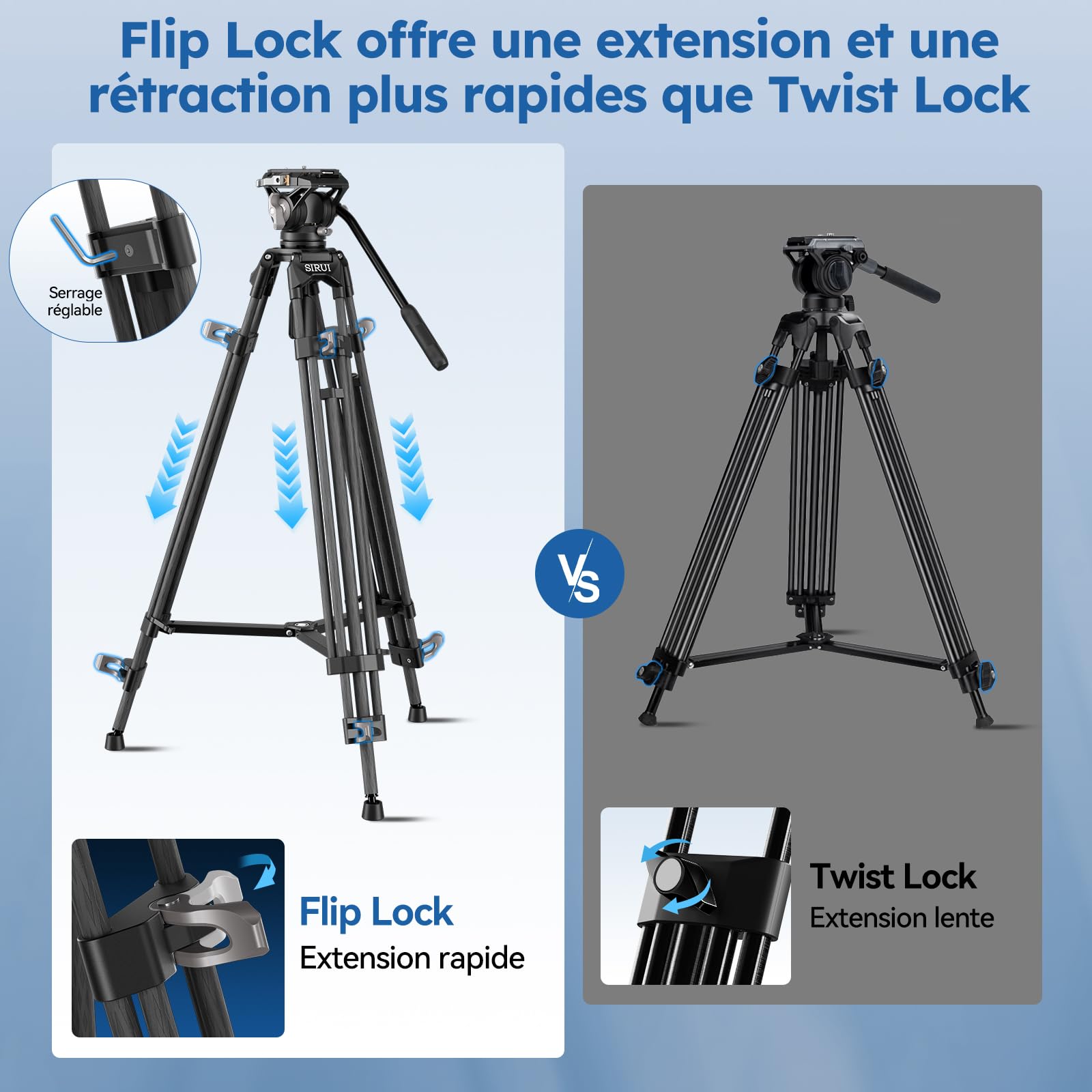 SIRUI Trépied Vidéo en Fibre de Carbone à Dégagement Rapide, 185cm Trépied Robuste avec Tête Fluide et Système de Verrouillage Rapide en Une Étape, pour DJI et pour Manfrotto, Max 15 kg, AVT-12