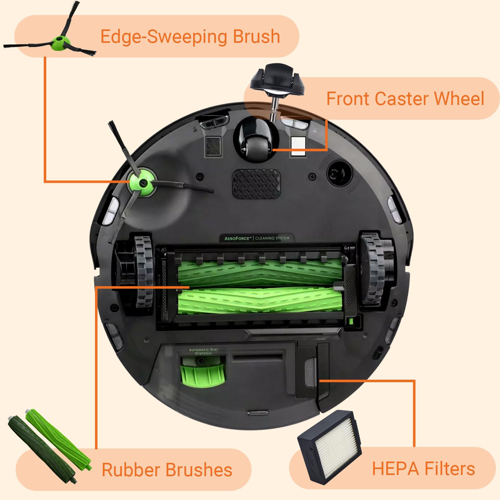 Amazon.com: Yojolee Replacement Parts Compatible with iRobot
