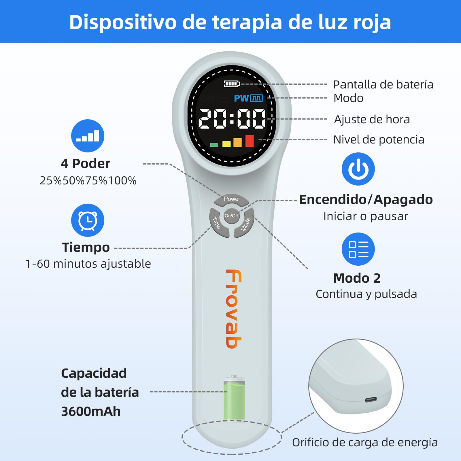 Terapia de luz roja portátil, 4x980nm 4x810nm 16x660nm, Los dispositivos de terapia de luz roja, Terapia de luz infrarroja, Máquina de terapia para el cuerpo para relajar el cuerpo y aliviar el dolor
