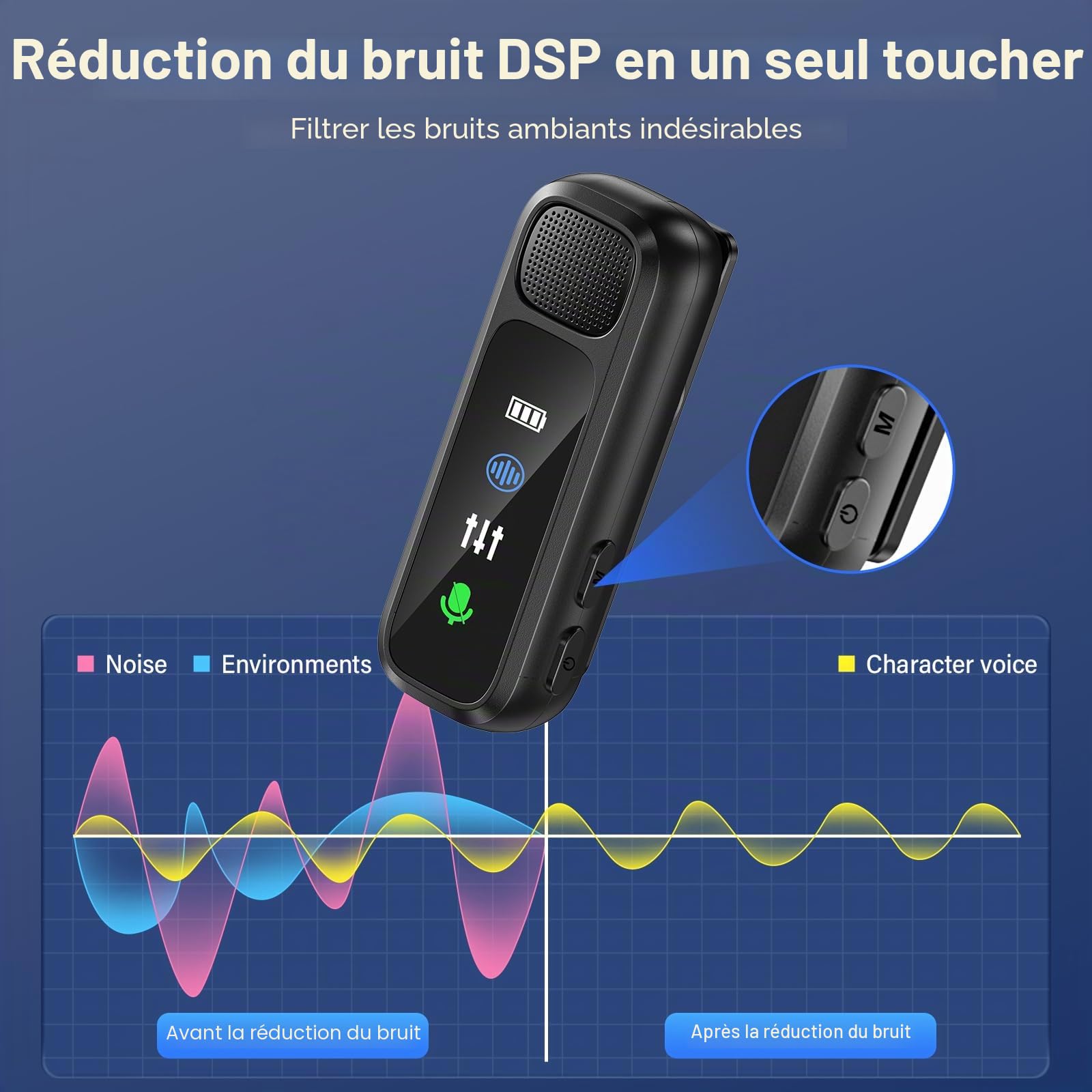 Micro Cravate sans Fil,Professionnel pour iPhone iPad USB, Boîtier de chargement avec écran,Annulation du bruit par DSP -Plug & Play Mini Clip-on Microphone Lavalier,pour Enregistrement Vidéo,Vlogging