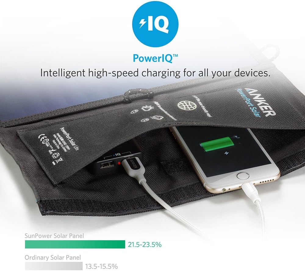 Anker PowerPort Solar Lite charging a smartphone with PowerIQ technology