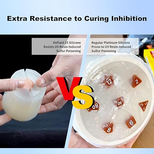 Miniatura 10 de Siraya Tech Defiant - Kit de fabricación de moldes de silicona de platino de 15, apto para alimentos, dureza Shore A 15, ideal para proyectos de