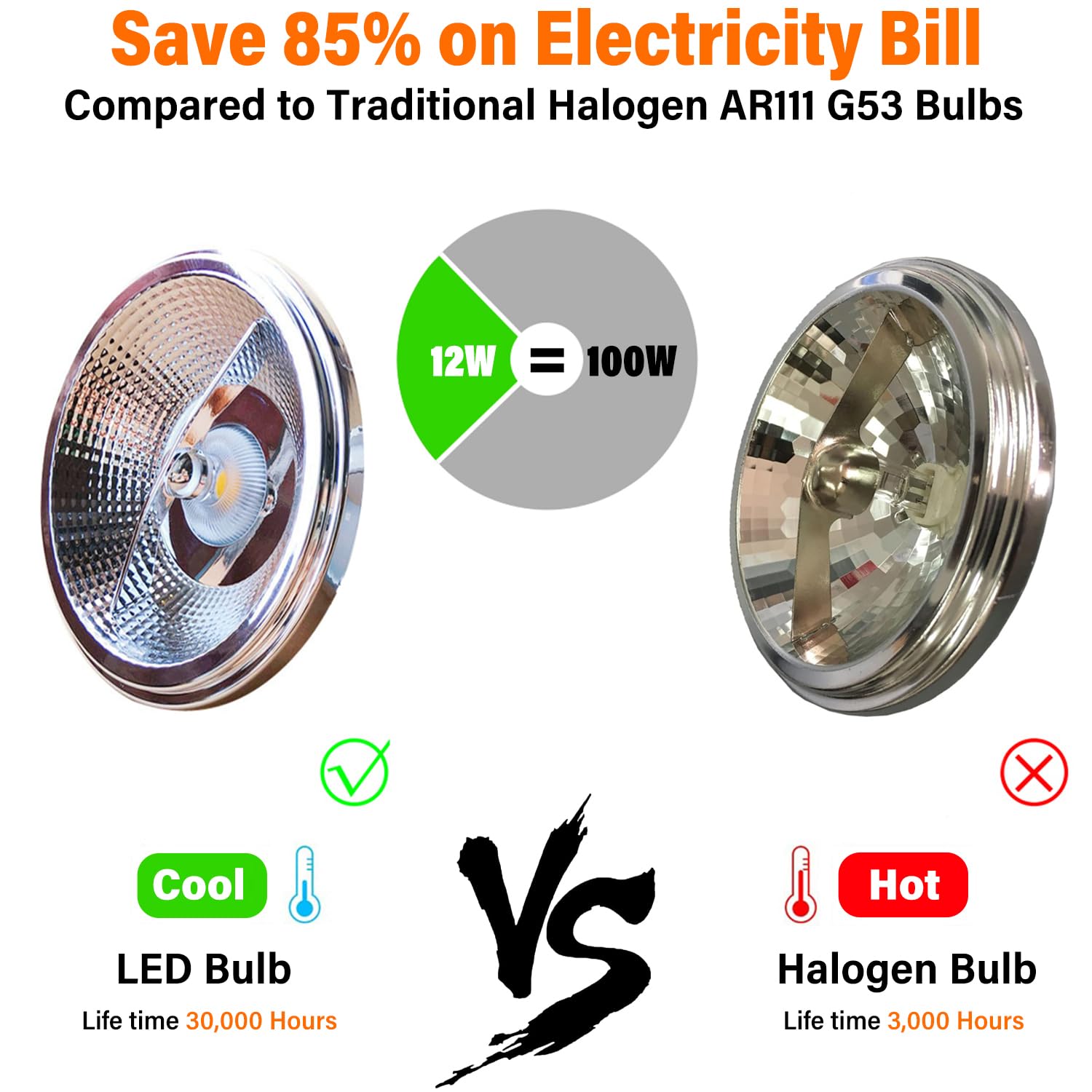 AR111 Bombillas LED GU10 Reflector Luz de inundación 12 vatios COB 1200 lúmenes (Equivalente a 100 W) Ángulo de Haz de 120 ° Foco AC 85-265 voltios no Regulable (Paquete de 6)