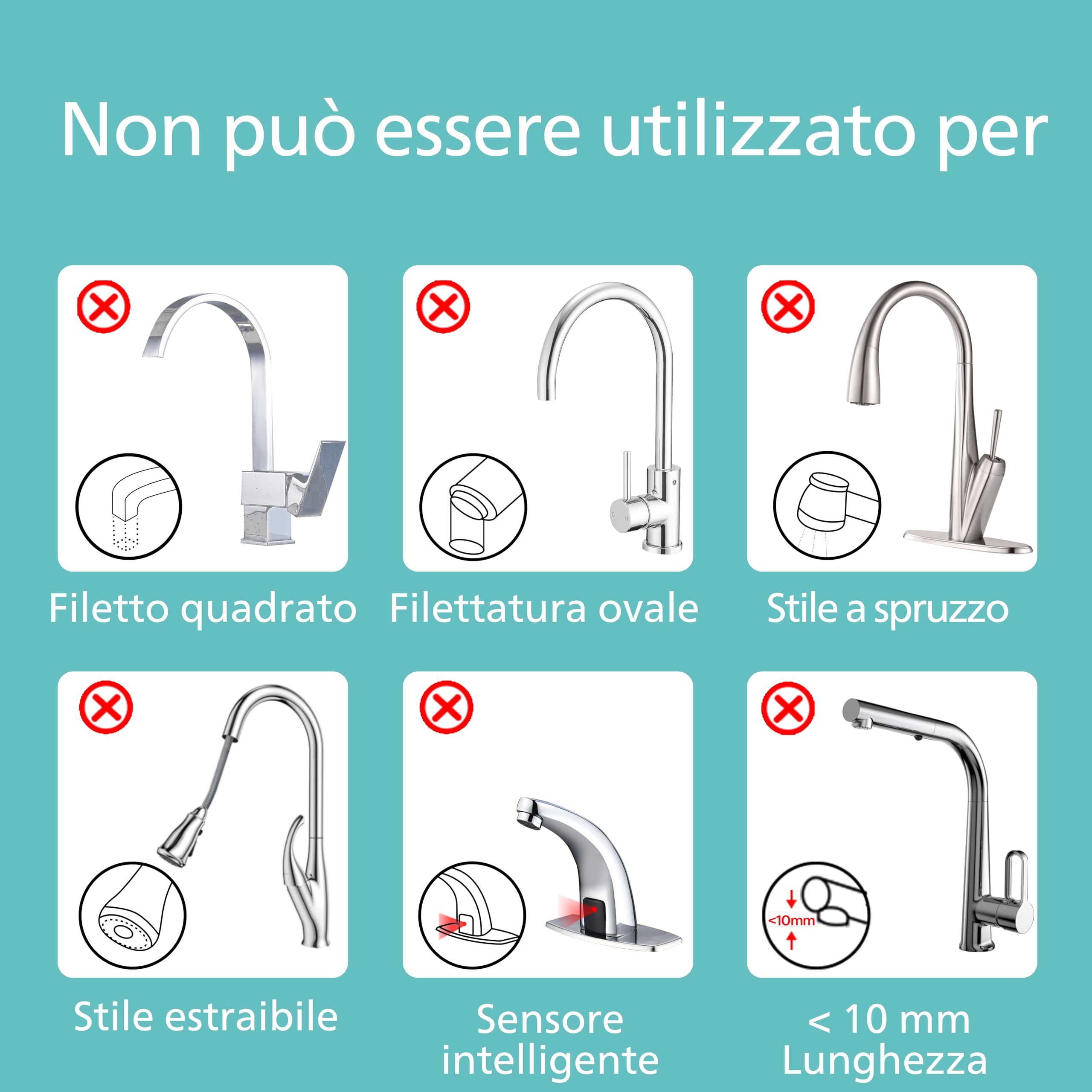 Philips Water Ontap filtro AWP3756P1/10 ULTRAFILTRAZIONE con DISPLAY DIGITALE, capacità di filtrazione 1200 L
