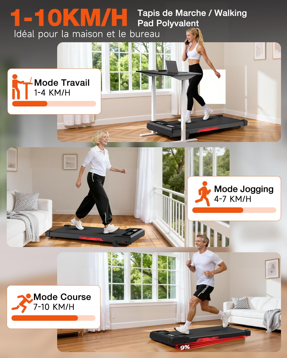 Tapis de Course et de Marche 3 en 1 avec Pente 9%, Tapis Roulant Pliable 1-10 km/h, Walking Pad Électrique, Moteur sans Balais Silencieux 3,0 HP, 140 kg Max, Écran LED, Amorti