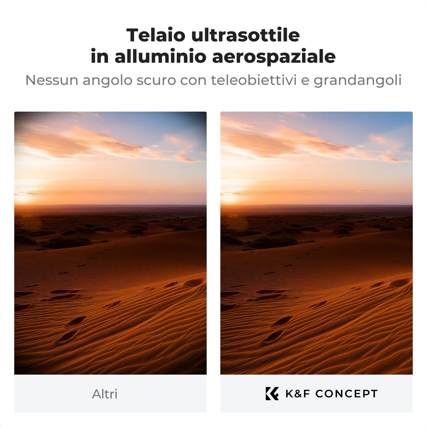 K&F CONCEPT 55mm Filtro UV Riflessione Ultrabassa & 9H Ultra-Duro con Un Panni di Puliziaper per Obiettivo Fotocamera, Protezione Ultravioletti, Vetro Ottico con 28 Strati Nano Rivestimento