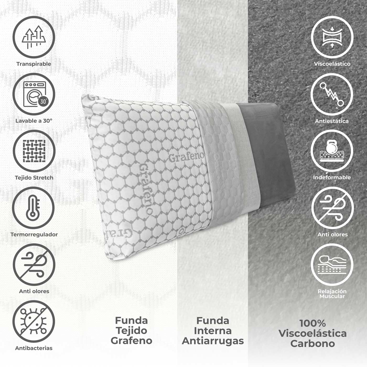 Somnia Descanso - Almohada Viscoelástica Carbono Premium | Máximo Confort y Excelente Adaptabilidad con Propiedades Antiestrés | 2 Unidades de 90 x 40 cm
