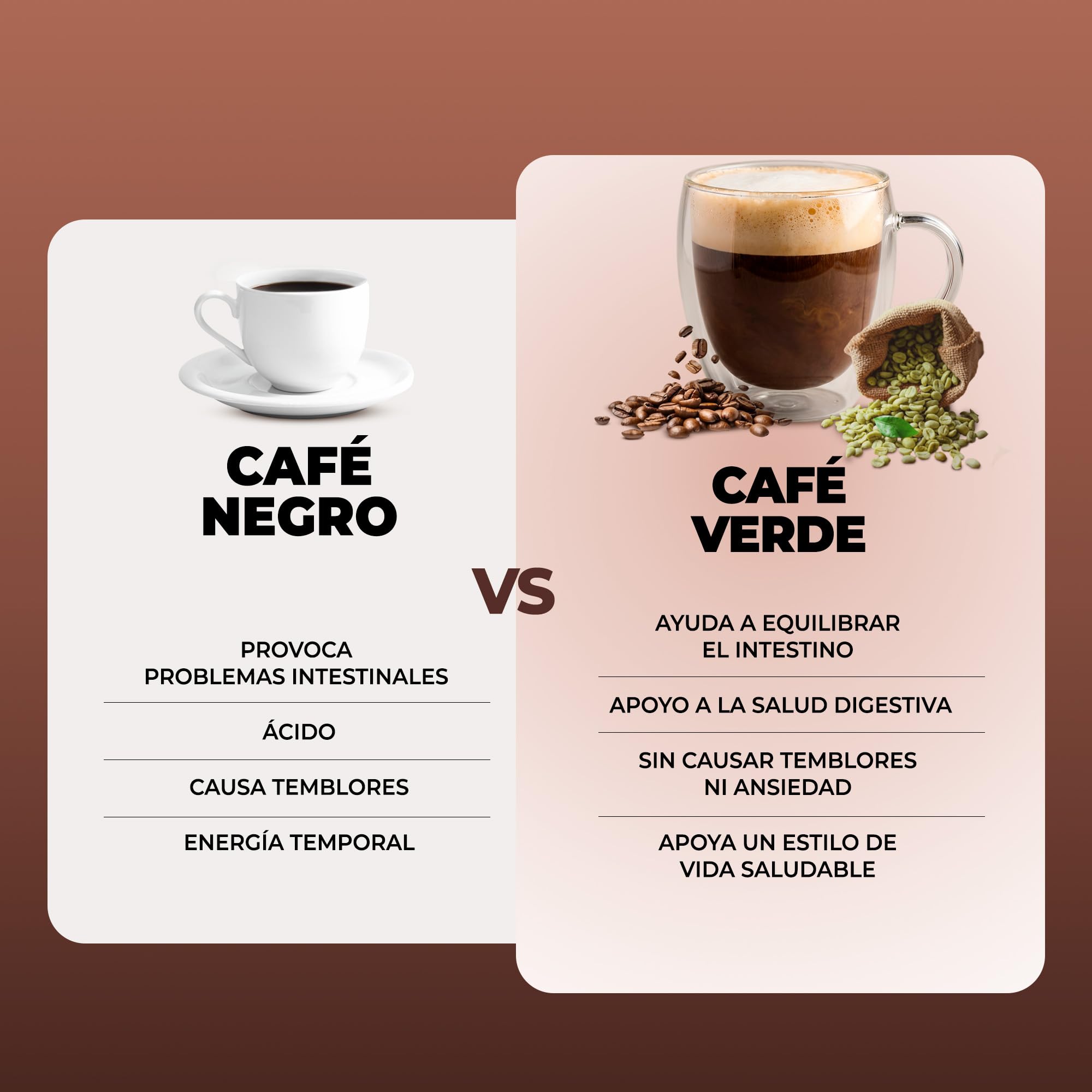 Café Marita Verde, Café Funcional con Efecto Termogénico, Apoya la Regulación Intestinal y el Control de Peso, 100 g, Hasta 66 Dosis