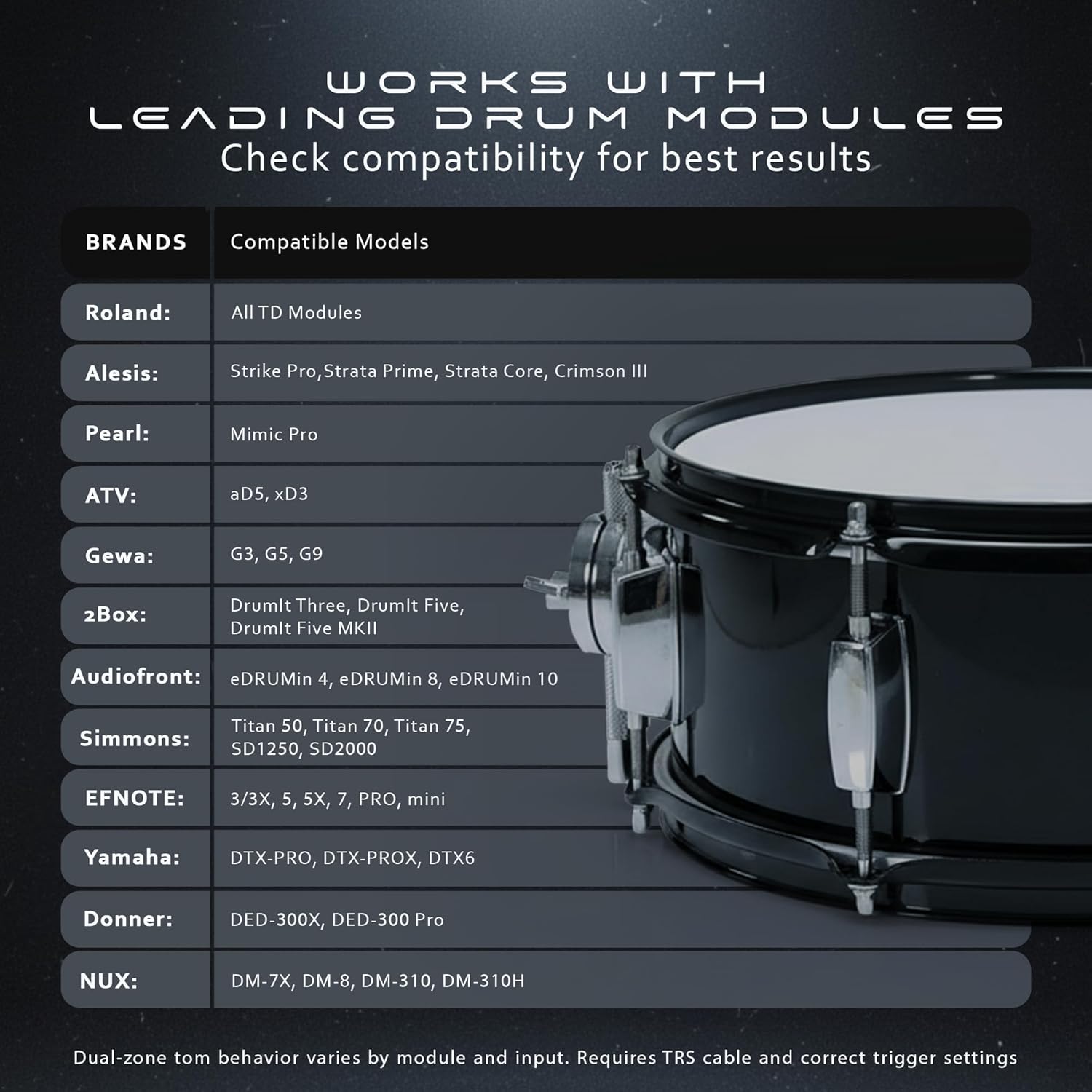 Lemon T950 Electronic High Tom - 10"x5" Dual-Zone Mesh Head & Rim Trigger Pad, Acoustic-Style Wood Shell Drum, Adjustable Tension, Works with Most Electronic Drum Modules (TRS), Quiet Practice