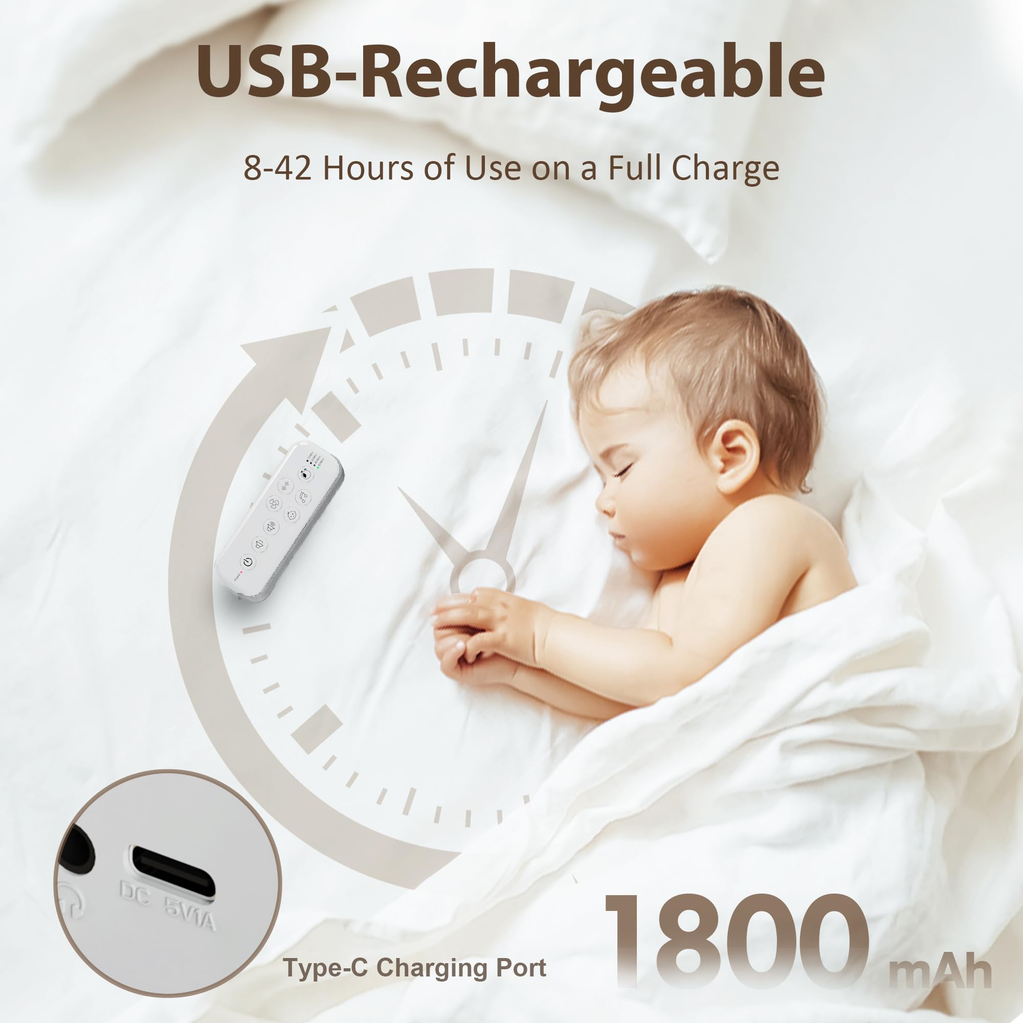 Raynic Máquina de ruido blanco para dormir con 42 sonidos relajantes, 5 temporizadores para bebés, niños, adultos, ancianos, máquina de ruido recargable por USB con conector para auriculares para el