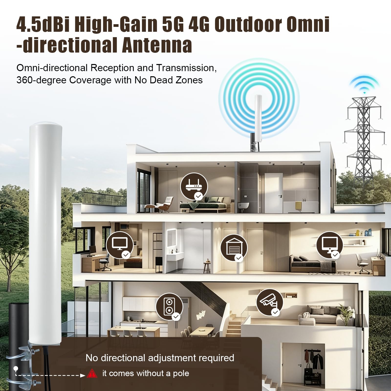 High Gain 4,5dBi 4G 5G Antenne Externe 700-6000MHz 2X2 MimoAntenne LTE 5G NR Mobile Antenne Extérieure Connecteur SMA avec 2 × 5M Câble Coaxial à Faible Perte/TS9