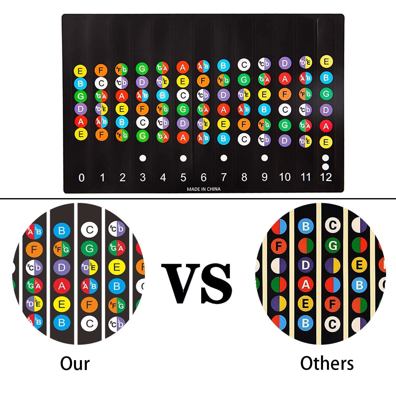 2PCS Colorful Guitar Fretboard Stickers with 1pc Black and White Numbers Stickers and 2pc Guitar Picks for 6 Strings Acoustic Electric Guitars (Colorful+White) - Image 4