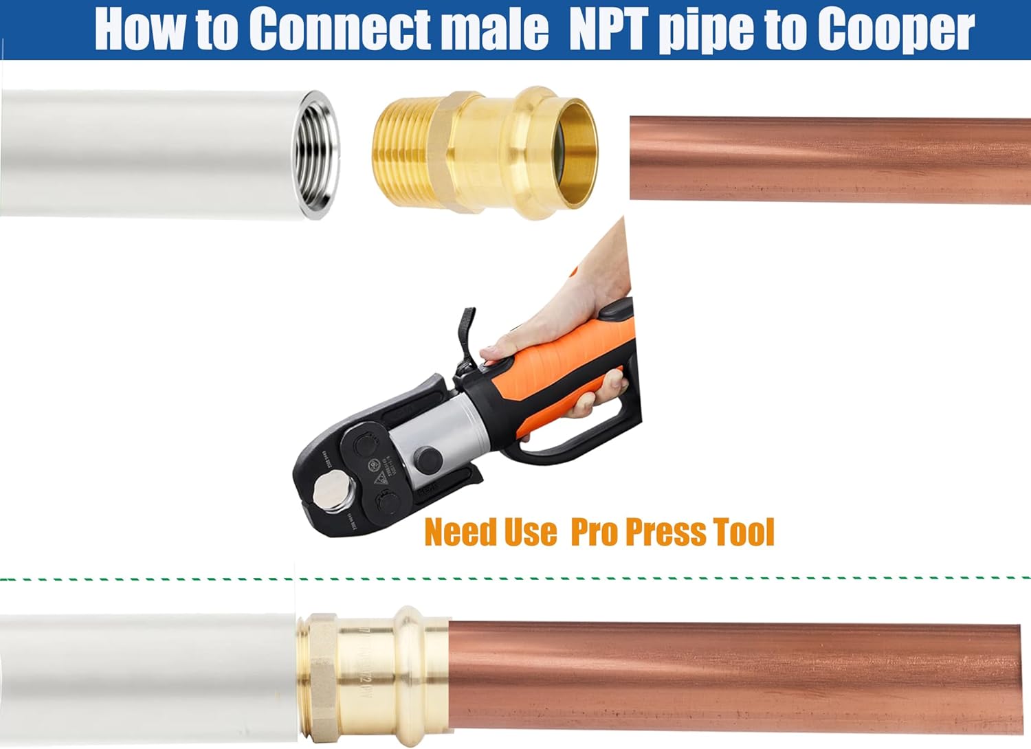 WHK 10 Pack 3/4" Press Pro press x 3/4" NPT Male Adapter Fittings pressure Cooper Conenct to Male NPT Pipe（Lead-Free,Pro Press Copper to 3/4 Male NPT PIPE)